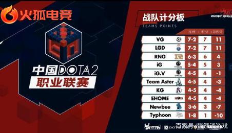 贝尔塔的名 贝尔塔的名