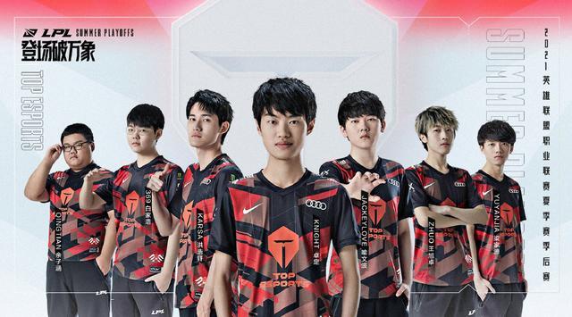 验球员们的 验球员们的